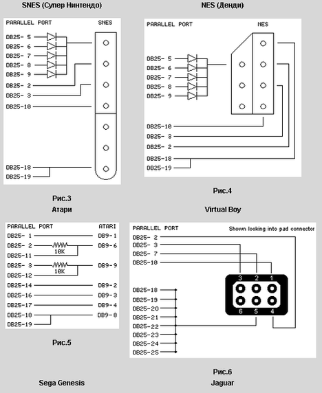 pcx2 - Cхемы и особенности подключения джойстиков игровых приставок к PC