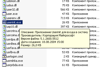userinit - Что такое userinit.exe
