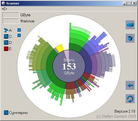 Scanner - Как узнать чем занято место на диске?