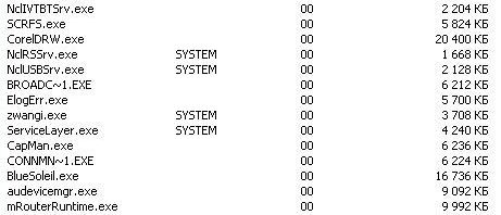 ElogErr - Что такое ElogErr.exe?