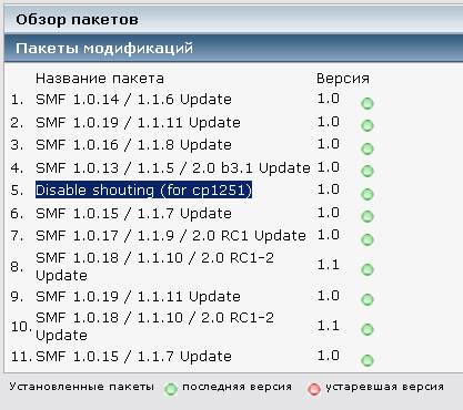 disable shooting - Форум SMF ошибка Subs.php Строка: 3687