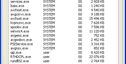 winvnc4 - Что такое winvnc4.exe?