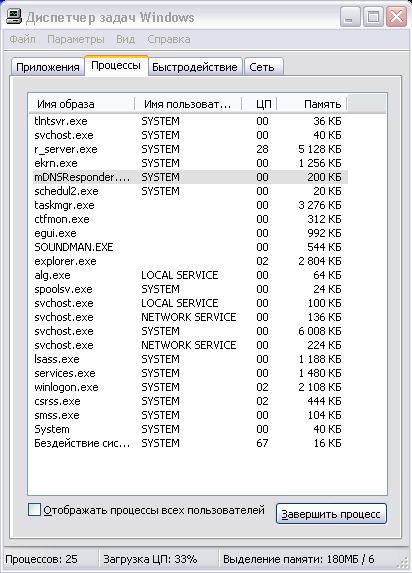 20def 2 - SVCHOST.EXE жрет весь процессор и память