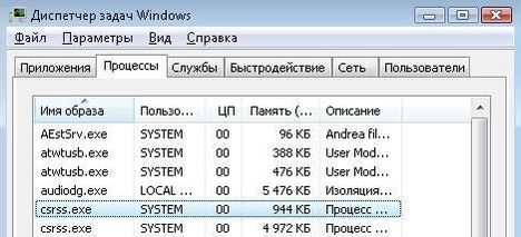 atwtusb - Что такое atwtusb.exe?