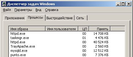 httpd - Что такое httpd.exe, TrayApache.exe и mysqld.exe ?