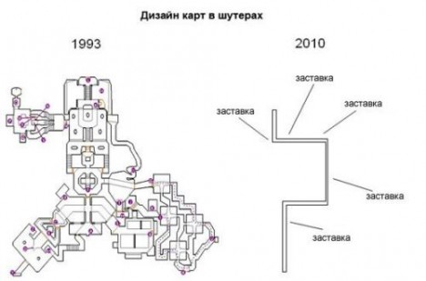 15767 174813 7785b433c1591c6e342cf121711d5e0e 468x309 - Дизайн карт в шутерах