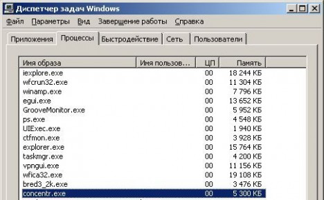 concentr 468x290 - Что такое concentr.exe?