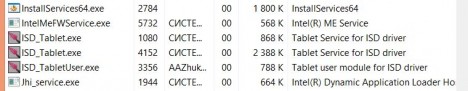 IntelMeFWService 468x91 - Что такое IntelMeFWService.exe?