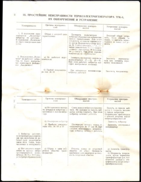 ТГК 3 11 468x605 - Инструкция пользования описание и схема Термоэлектрогенератора ТГК-3