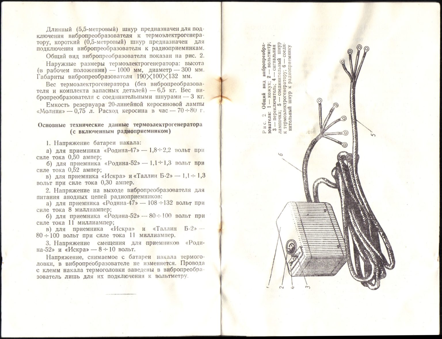 ТГК-3-6 » Познавательный блог